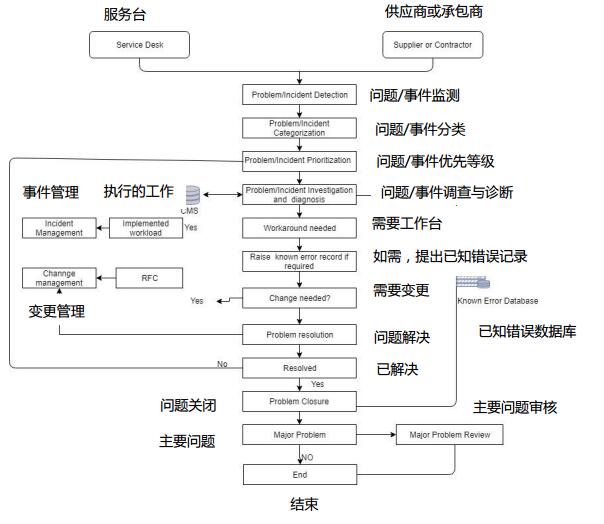 虚拟酷比币(coolcoin酷币网app)