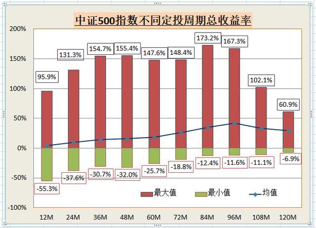 虚拟币回测(虚拟币行情预测软件)