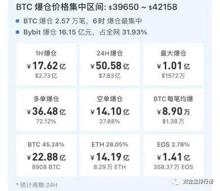 虚拟币炒股票(虚拟币炒股票是真的吗)
