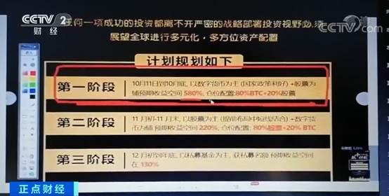 买虚拟币亏的(玩虚拟币亏死了)