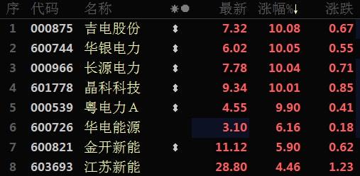 绿灯虚拟币(虚拟币luna)