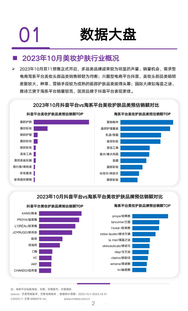 虚拟币KOL(虚拟币空投什么意思)