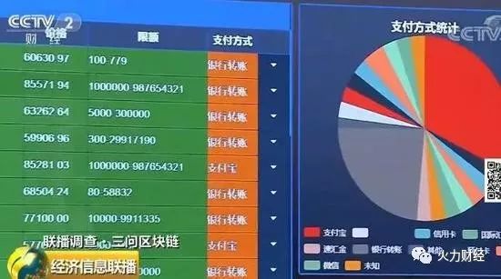 虚拟币九四(924虚拟币)