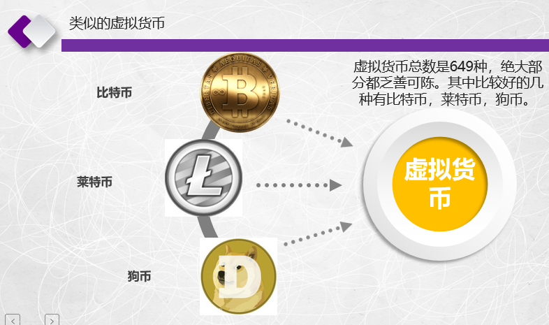 虚拟币好玩吗(虚拟币是什么币啊)