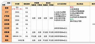 安信证券实习(安信证券待遇好吗)