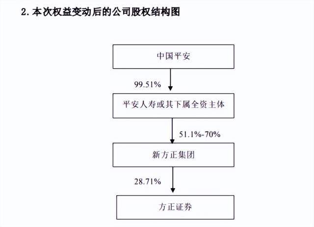 鞍山民族证券(鞍山民族证券改方正证券)