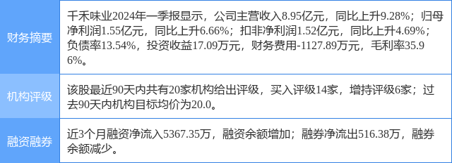 山一证券(山一证券最后的圣战)