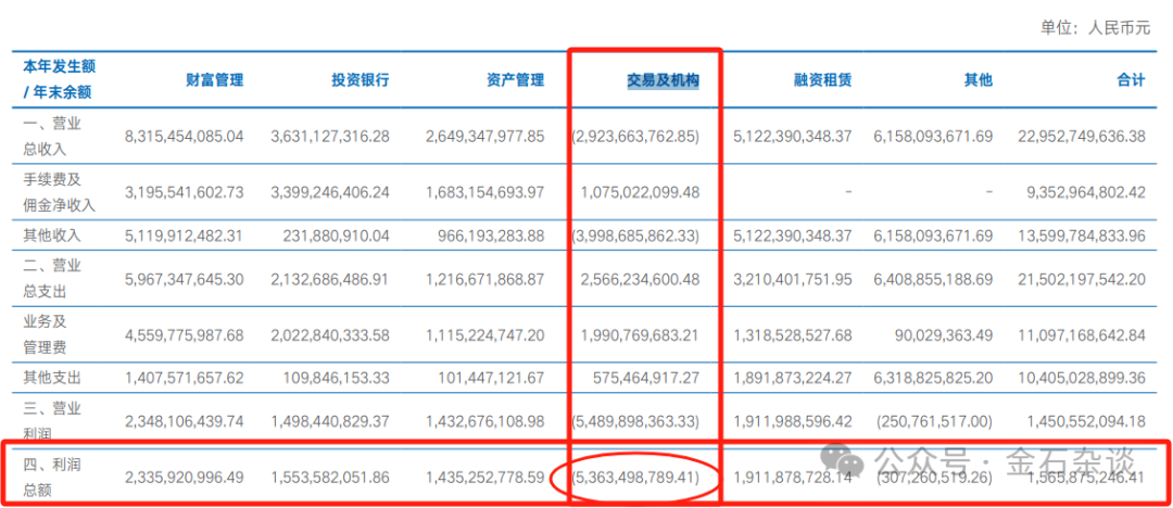 海通证券为什么(海通证券为什么给我发信息)