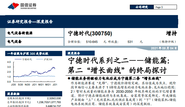 证券公司研报(证券公司研报整合)