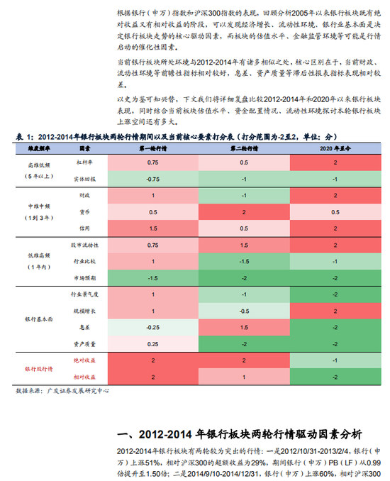 广发证券时间(广发证券几点开市)