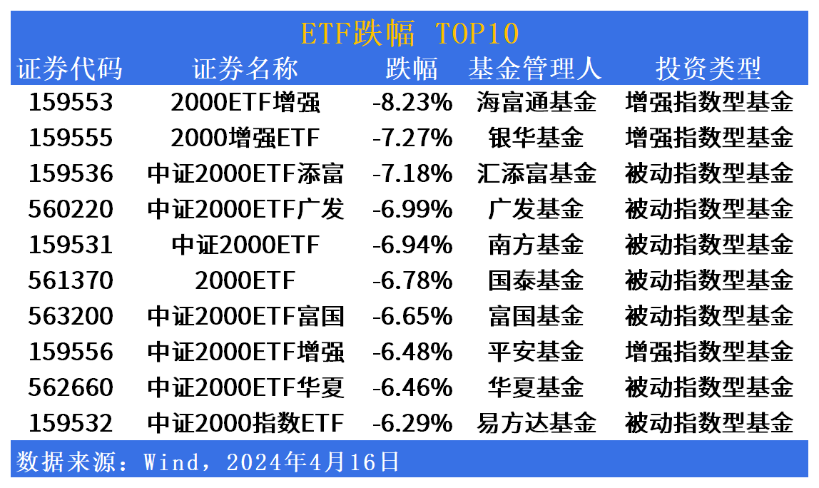 长城证券股票(长城证券股票目标价)