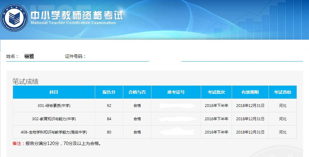 证券从业资格成绩有效(证券从业资格合格成绩有效期)