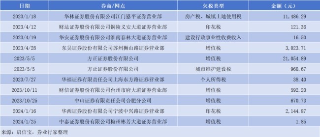 山一证券(山一证券公司)