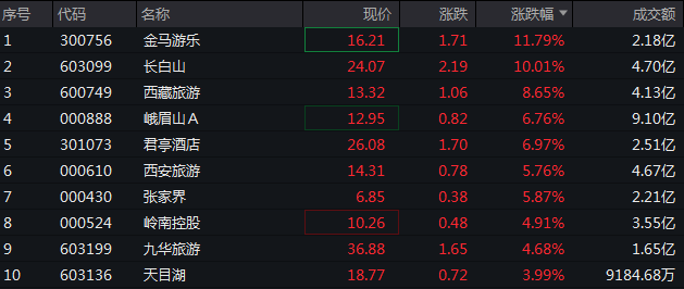 中航证券有限公司(中航证券有限公司是国企还是私企)