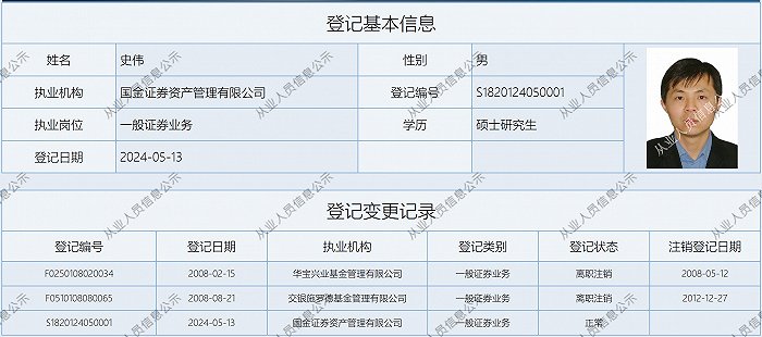 证券从业资格证书查询(证券从业资格证书查询系统)