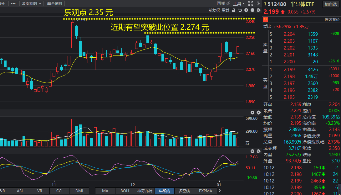 军工证券(军工证券有哪些)