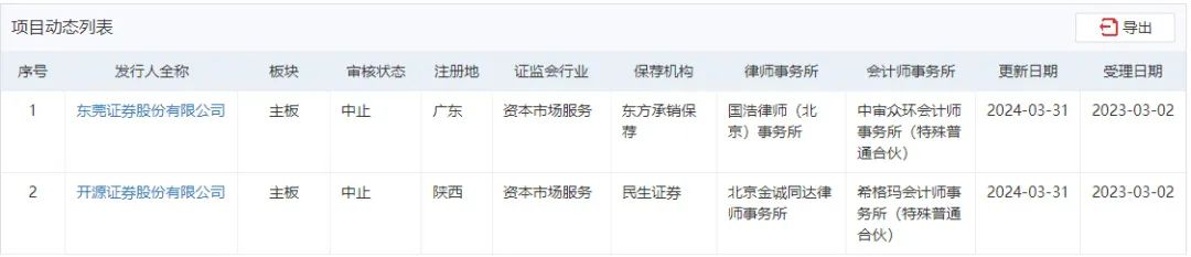 东莞证券软件下载(东莞证券下载官网下载)