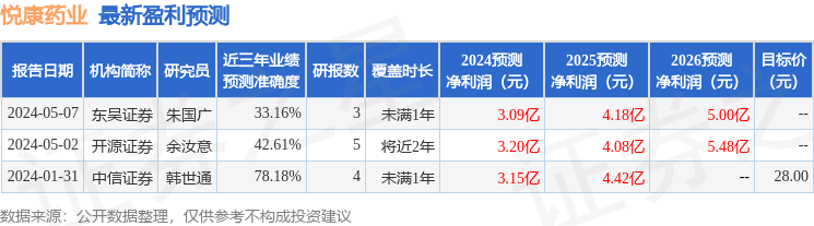 华泰手机证券(华泰手机证券怎么样)