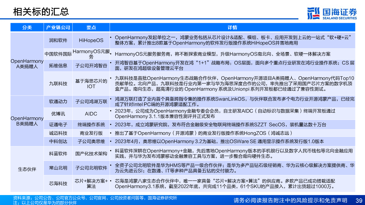 证通证券(证通证券怎么样)