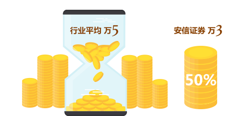 证券尊享(证券尊享平台)