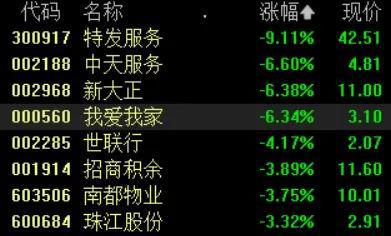 中泰证券客服电话(中泰证券客服电话人工服务)