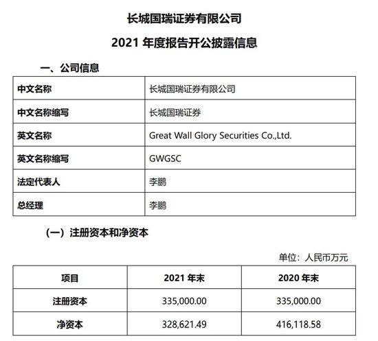 证券业从业资格证(证券业从业资格证考试真题)