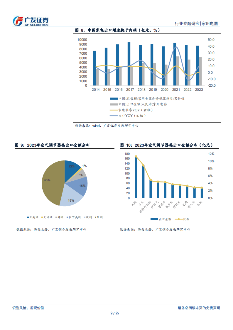 广发证券交易下载(广发证券交易下载官网地址)