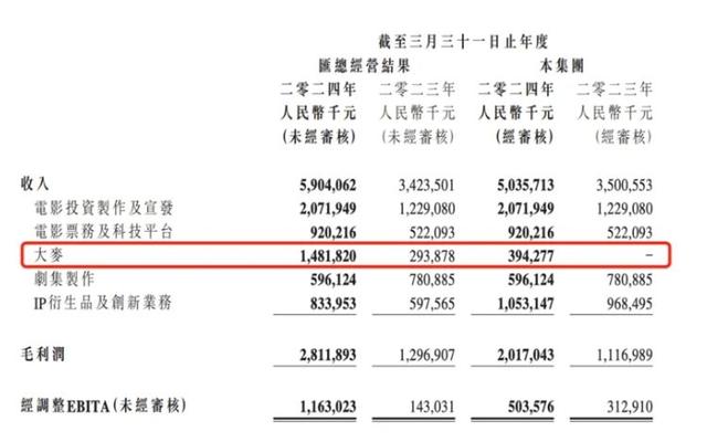 证券组合费(证券组合费按照什么进行收取)