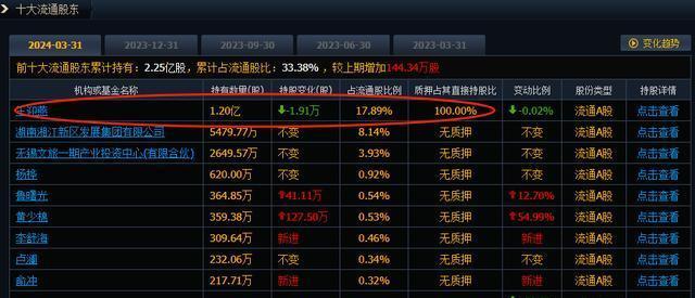 广发证券股票开户(广发证券开户是干嘛的)