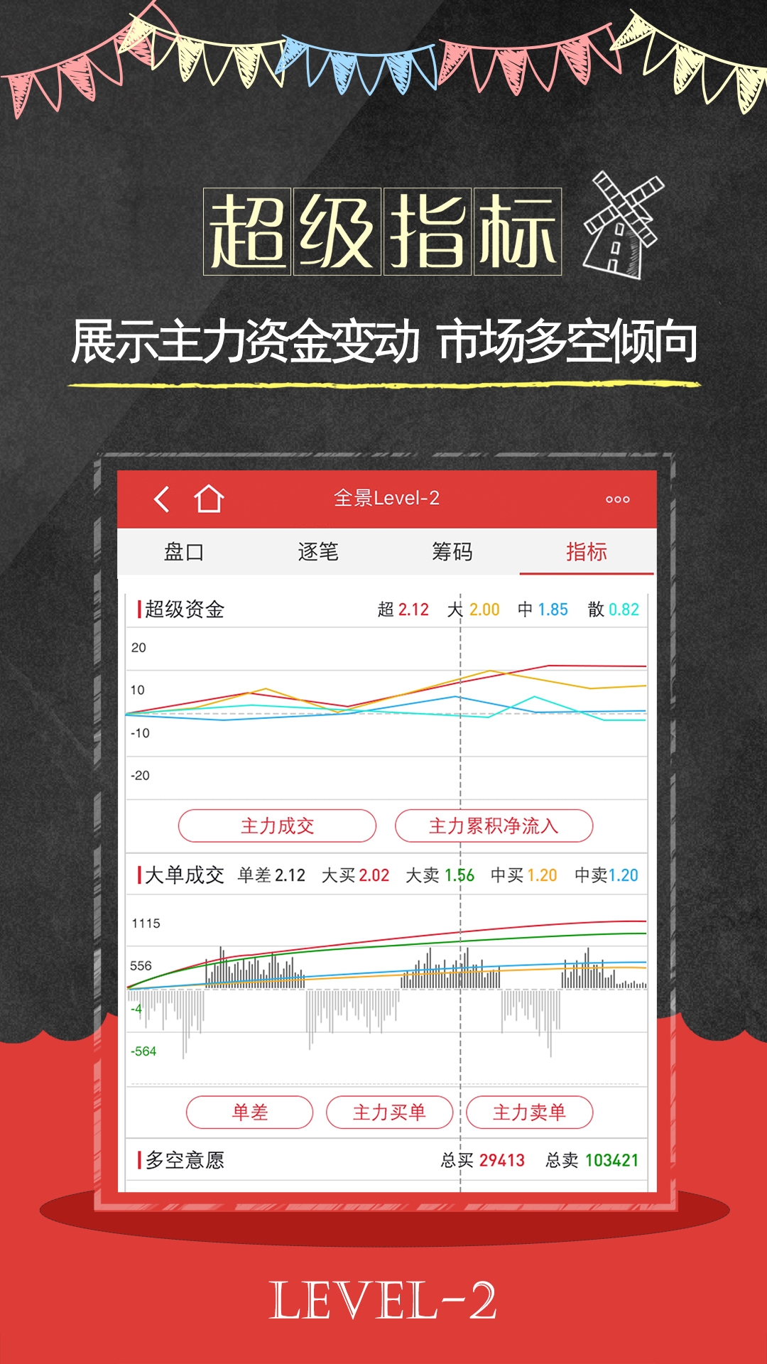 湘财证券金禾(湘财证券金禾增强版官网下载)