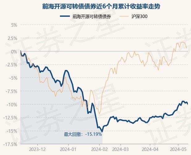 汇丰前海证券(汇丰前海证券是合法的吗)