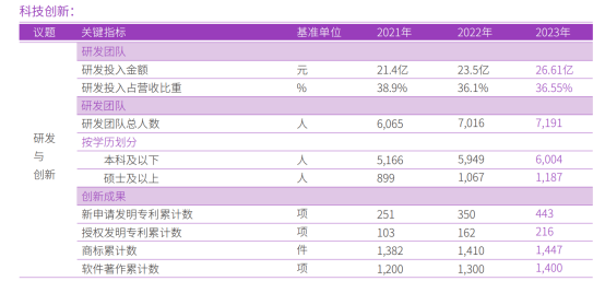 恒泰证券招聘(恒泰证券招聘岗位)