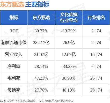百度证券(百度证券代码)