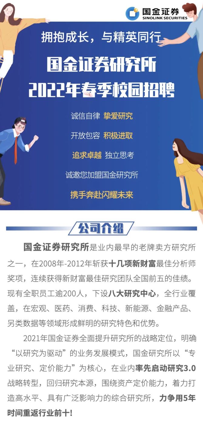 证券社会招聘(证券社会招聘2024年招聘官网最新)