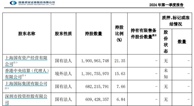 方正证券官方(方正证券官方网站下载)