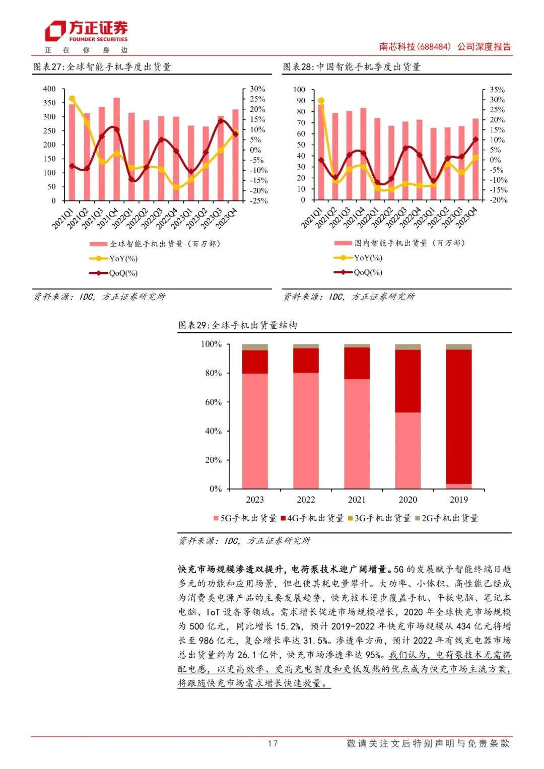 证券行研(证券行研能照顾家吗?)