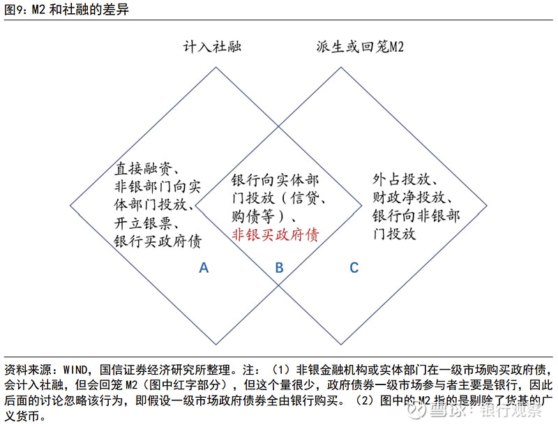 买入返售证券(买入返售证券收入属于什么科目)