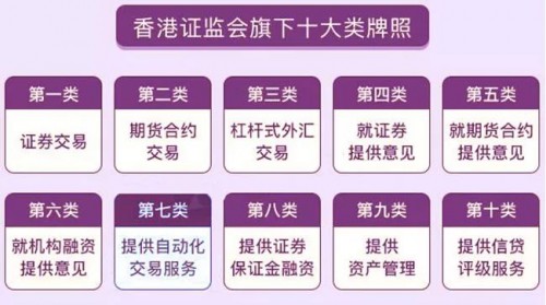 证券注册资本(证券注册资本的最低限额是多少)