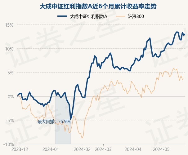 中证证券指数(中证证券指数代码是多少)