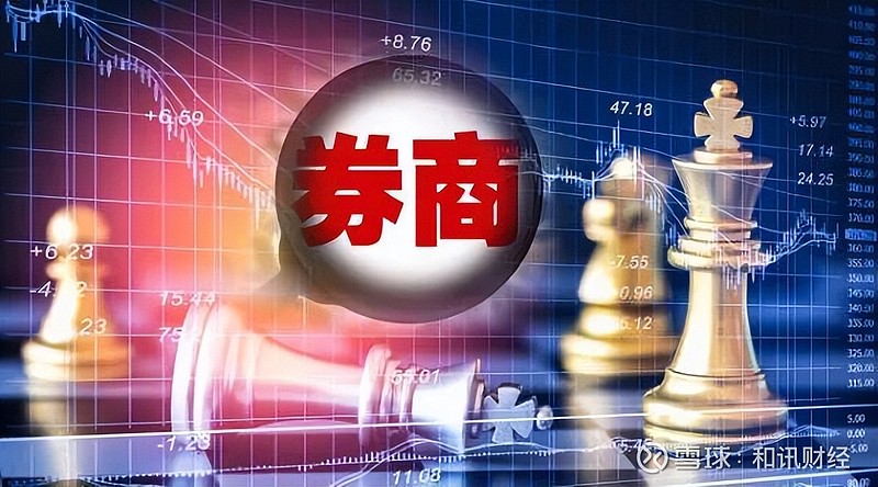 中金手机证券(中金手机证券下载安装)
