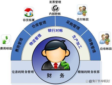 证券的定价(证券定价方法)