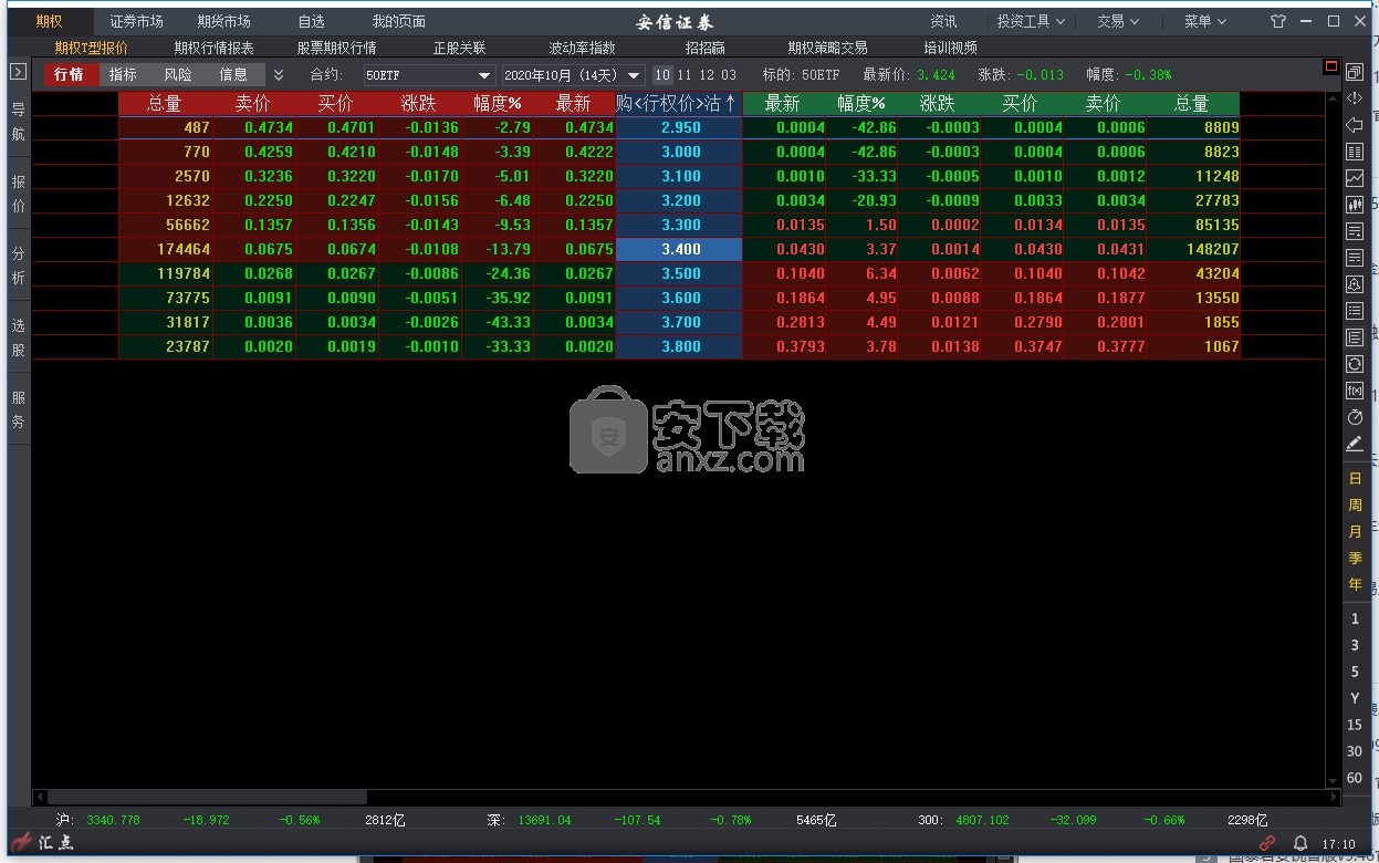 安信证券行情(安信证券今日行情)