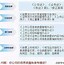 证券信息披露(证券信息披露平台有哪些)