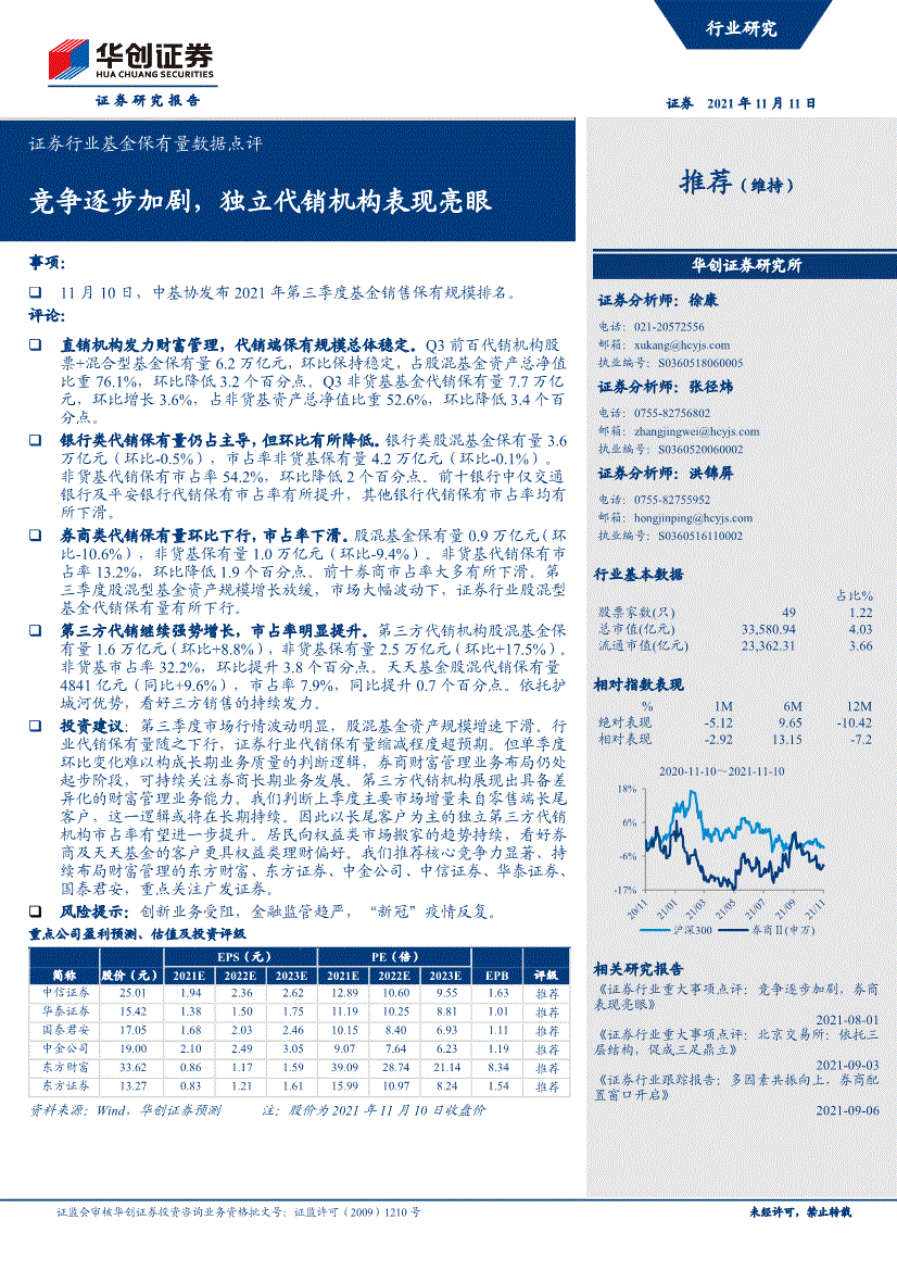 华创证券基金(华创证券基金净值查询)