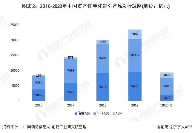 我国证券市场的现状(我国证券市场的现状,问题及对策)