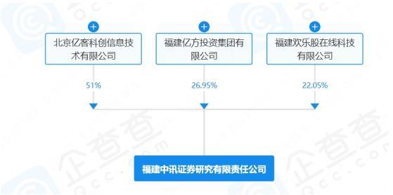 证券公司营销(证券公司营销岗前景)