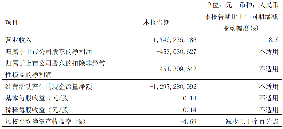 证券公司研报(证券公司研报怎么收费)