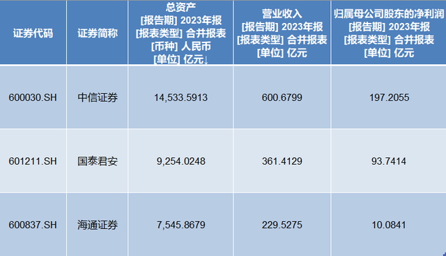 证券公司研报(证券公司研报哪里看)