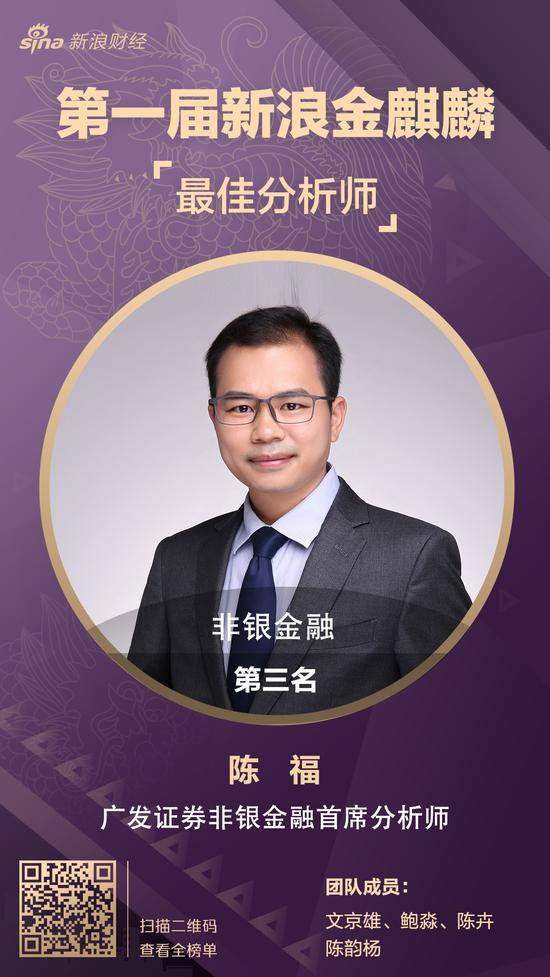 金融分析师证券分析师(证券公司金融分析师一般需要什么证书)