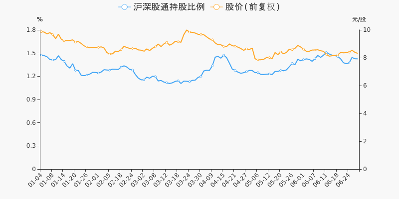 东吴证券股(东吴证券股吧)